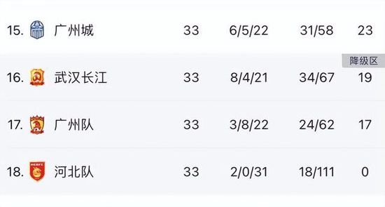 意甲-国米2-0拉齐奥3连胜4分领跑 劳塔罗图拉姆破门北京时间12月18日凌晨3:45，2023-24赛季意甲联赛第16轮，国米客战拉齐奥。